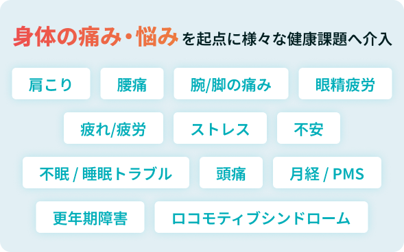 幅広い健康課題に対応可能